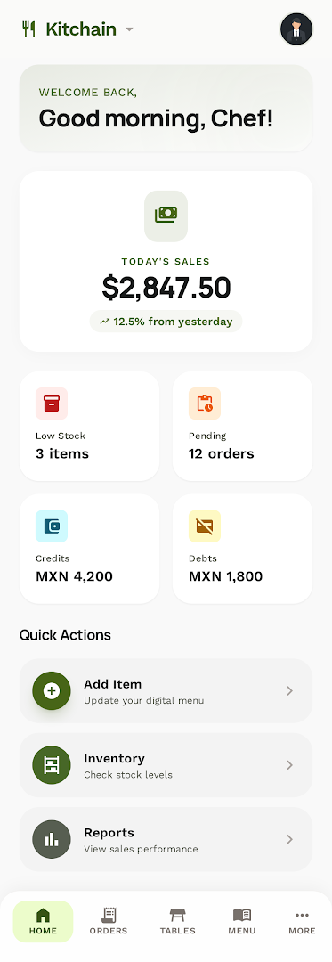 Dashboard principal